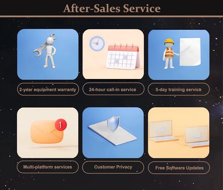 MiniLED High-Speed Modular Pick-and-Place Machine